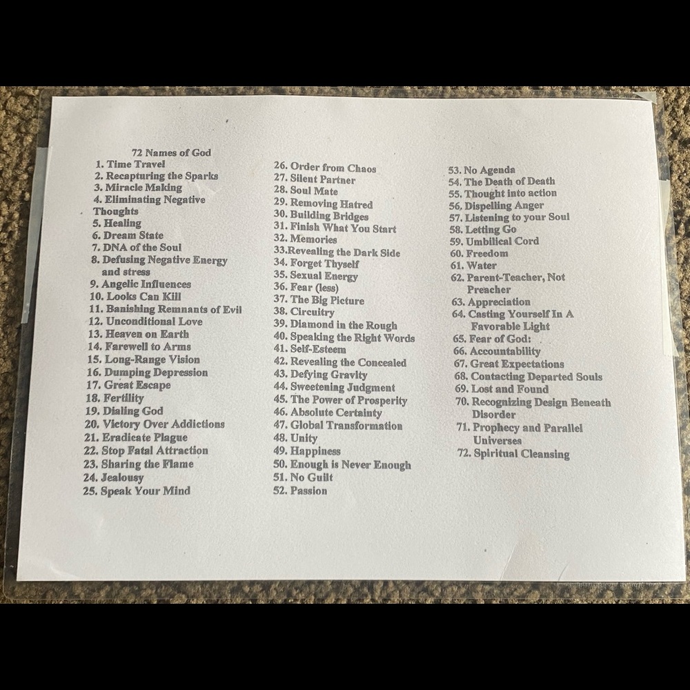 Laminated 72 names of Gods